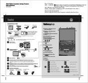 Lenovo ThinkPad X60 (Finnish) Setup Guide