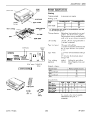 Epson ActionPrinter 3260 Product Information Guide