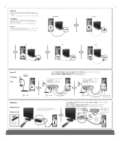 HP s3750f Setup Poster (Page 2)