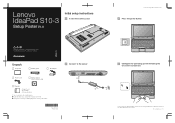 Lenovo S10-3 Laptop Lenovo IdeaPad S10-3 Setup Poster V1.0