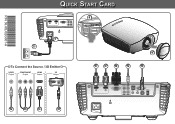 Optoma HD90 Quick Start Guide