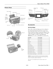 Epson C11C658011 Product Information Guide