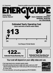 Maytag MVWX700XW Energy Guide