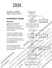 IBM x3350 Installation Guide