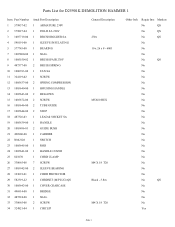 Dewalt D25901K Parts List