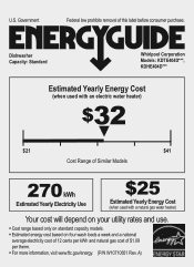 KitchenAid KDTE334DBL Energy Guide