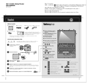Lenovo ThinkPad X61s (French) Setup Guide