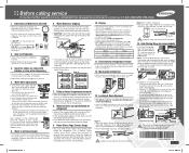 Samsung RF28HMEDBSR Quick Guide Ver.1.0 (English, French, Spanish)
