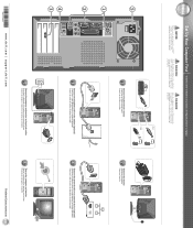 Dell Dimension 2350 Setup diagram