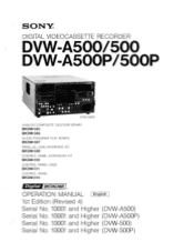 Sony A500 Operation Manual