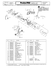 Poulan PP4620AVL Parts List