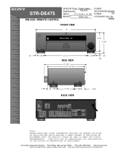 Sony STR-DE475 Dimensions Diagram
