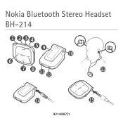 Nokia Bluetooth Headset BH-214 User Guide