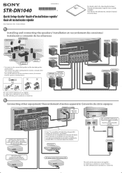 Sony STR-DN1040 Quick Setup Guide
