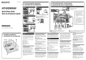 Sony STR-K995 Quick Setup Guide
