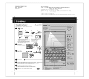 Lenovo ThinkPad X32 (Czech) Setup guide for the ThinkPad X32 (Part 1 of 2)