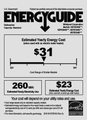 KitchenAid KDTE204DBL Energy Guide