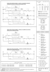 Frigidaire FGEC3665KB Wiring Diagram (All Languages)