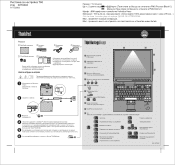 Lenovo ThinkPad T60 (Bulgarian) Setup Guide (Part 1 of 2)