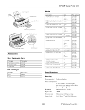 Epson Stylus Photo 1200 Product Information Guide
