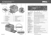 Dell 1355 Color Laser Quick Reference
      Guide