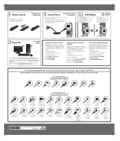 HP A6300f Setup Poster (Page 2)