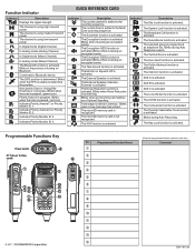 Kenwood KCH-21R User Manual 1