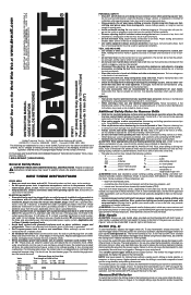 Dewalt DW511 Instruction Manual