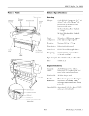 Epson 10600 Product Information Guide