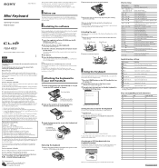 Sony PEGA-KB20 Operating Instructions