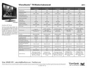 ViewSonic N4285P LCD TV Product Comparison Chart (English, US)