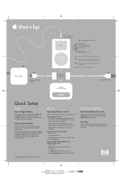 HP mp5001 Quick Setup Poster (Page 2) - iPod plus HP