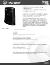 TRENDnet N900 Datasheet