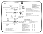 Frigidaire FFU14M5HW Wiring Diagram (All Languages)
