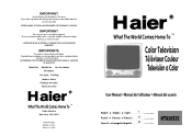 Haier HTX20S32 User Manual