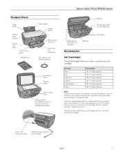 Epson RX595 Product Information Guide