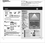 Lenovo ThinkPad T61p (Greek) Setup Guide