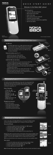 Nokia 8801 Nokia 8801 Quick Start Guide English