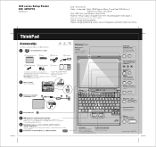 Lenovo ThinkPad X32 (Finnish) Setup guide for the ThinkPad X32