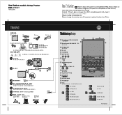 Lenovo ThinkPad X60 (Chinese - Traditional) Setup Guide