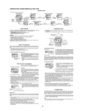 Casio DBC310-1 Operation Manual