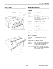 Epson Stylus Pro 4000 Professional Edition Product Information Guide