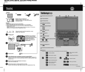 Lenovo ThinkPad SL410 (Czech) Setup Guide