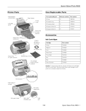 Epson R800 Product Information Guide