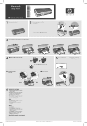 HP 3845 HP Deskjet 3840 Printer series - (Macintosh) Setup Poster