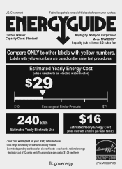 Maytag MVWB955FW Energy Guide
