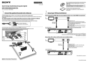 Sony BDV-E580 Quick Setup Guide