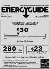 Electrolux EIDW5705PB Energy Guide (English)