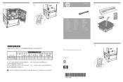 HP CP6015dn HP Color LaserJet CP6015 and CM6040/CM6030 MFP - (multiple language) T2 Roller Install Guide