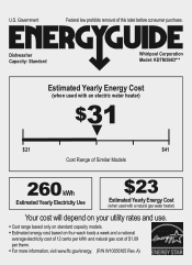KitchenAid KDTM354ESS Energy Guide